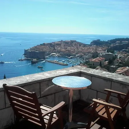 Karla, View *